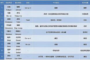 开云电子入口官网网址截图4